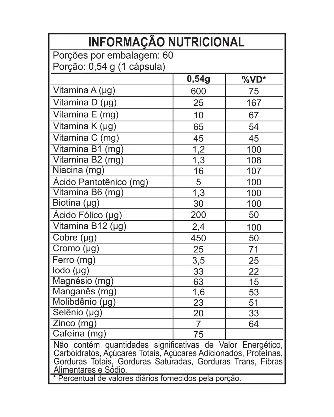 Tabela Nutricional