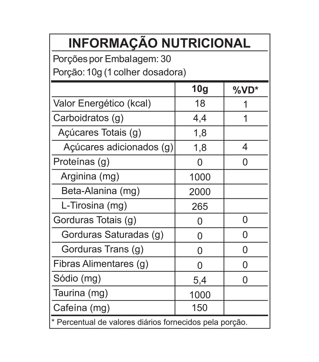 Tabela Nutricional Drakon